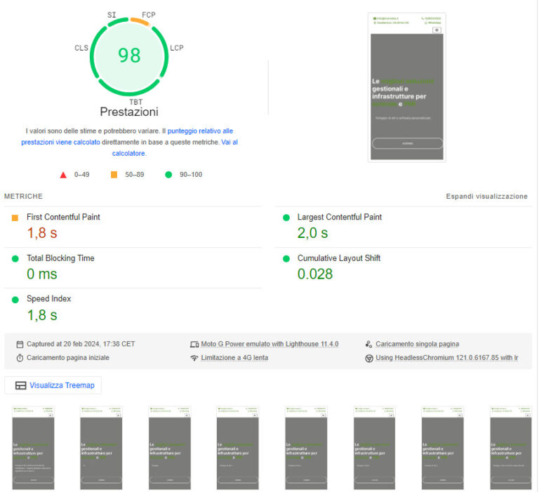 PageSpeed Insights | Braindata